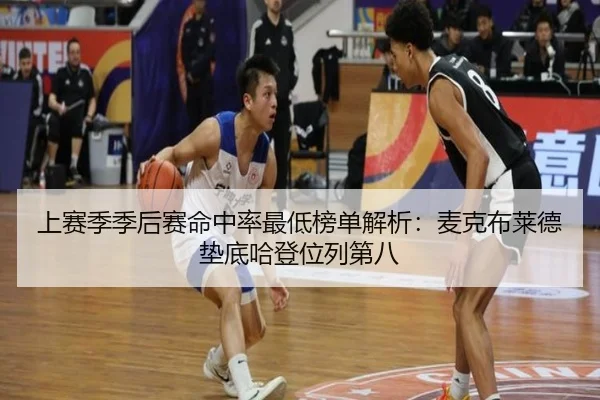上赛季季后赛命中率最低榜单解析：麦克布莱德垫底哈登位列第八
